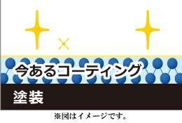 ミネラルオフ後のコーティングのイメージ（KeePer 公式）