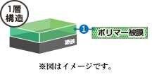 ピュアキーパーの被膜構造（KeePer 公式）
