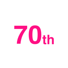 地域に愛されて70年